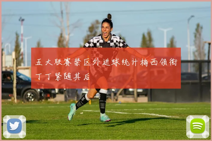 五大联赛禁区外进球统计梅西领衔丁丁紧随其后